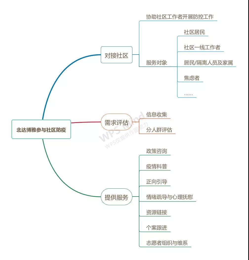 微信图片_20200220220902.jpg