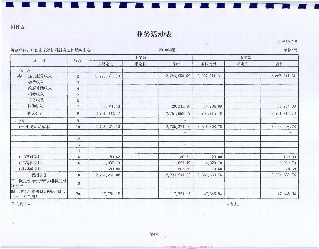 2018年审计报告_页面_06.jpg