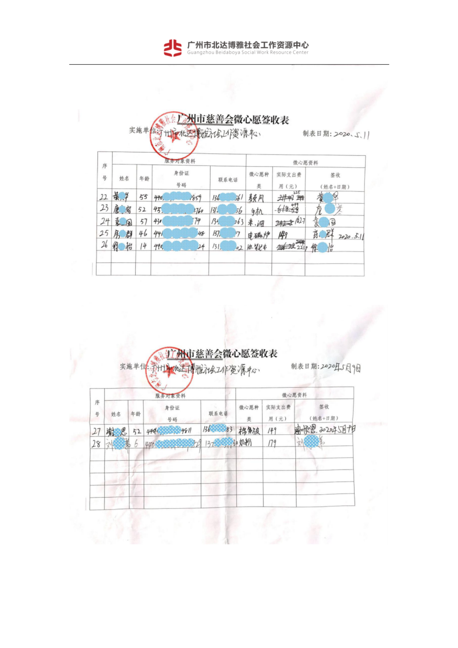 金花项目第一期微心愿爱心捐赠信息公示_04.png