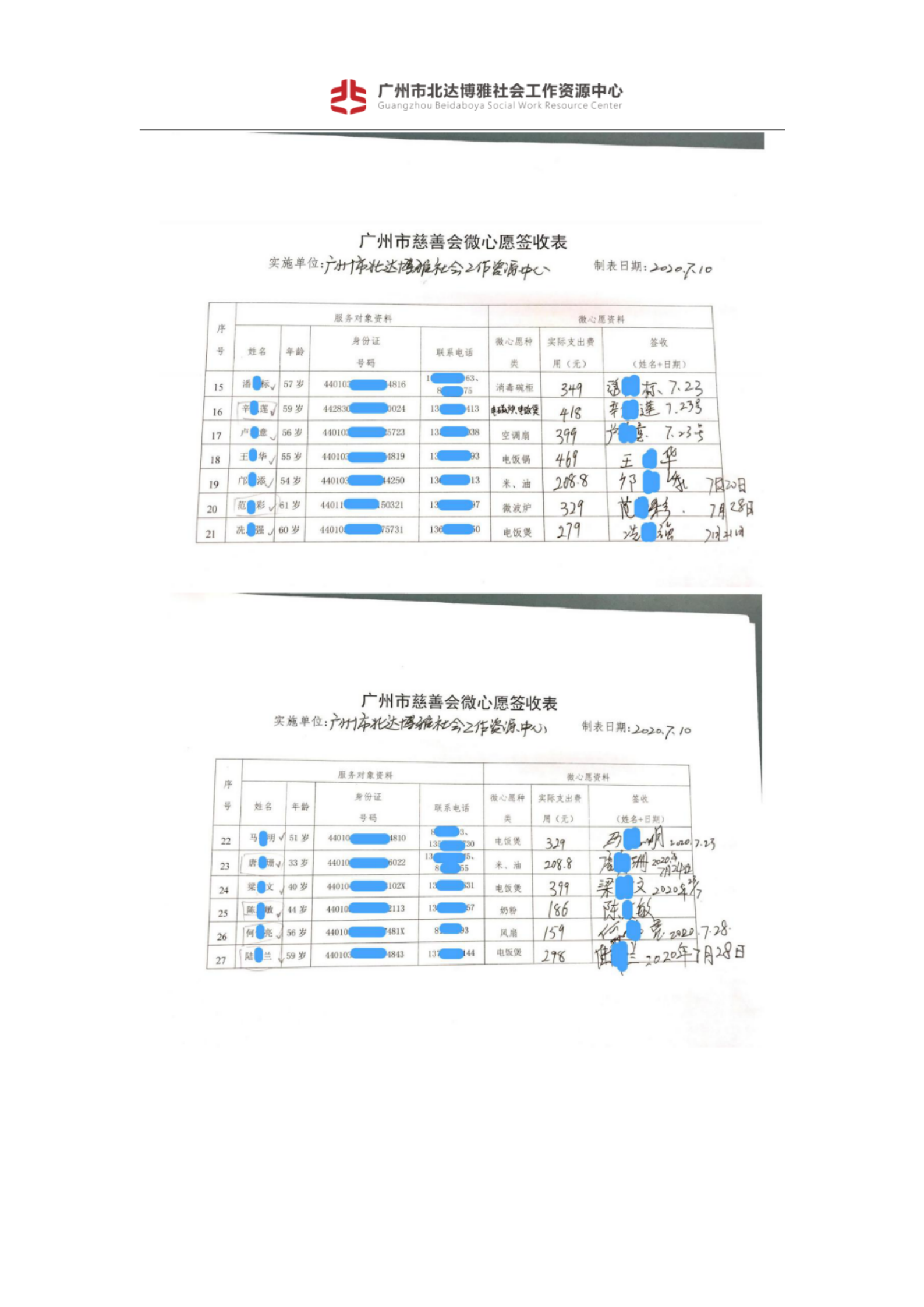 金花项目第二期微心愿爱心捐赠信息公示_03.png