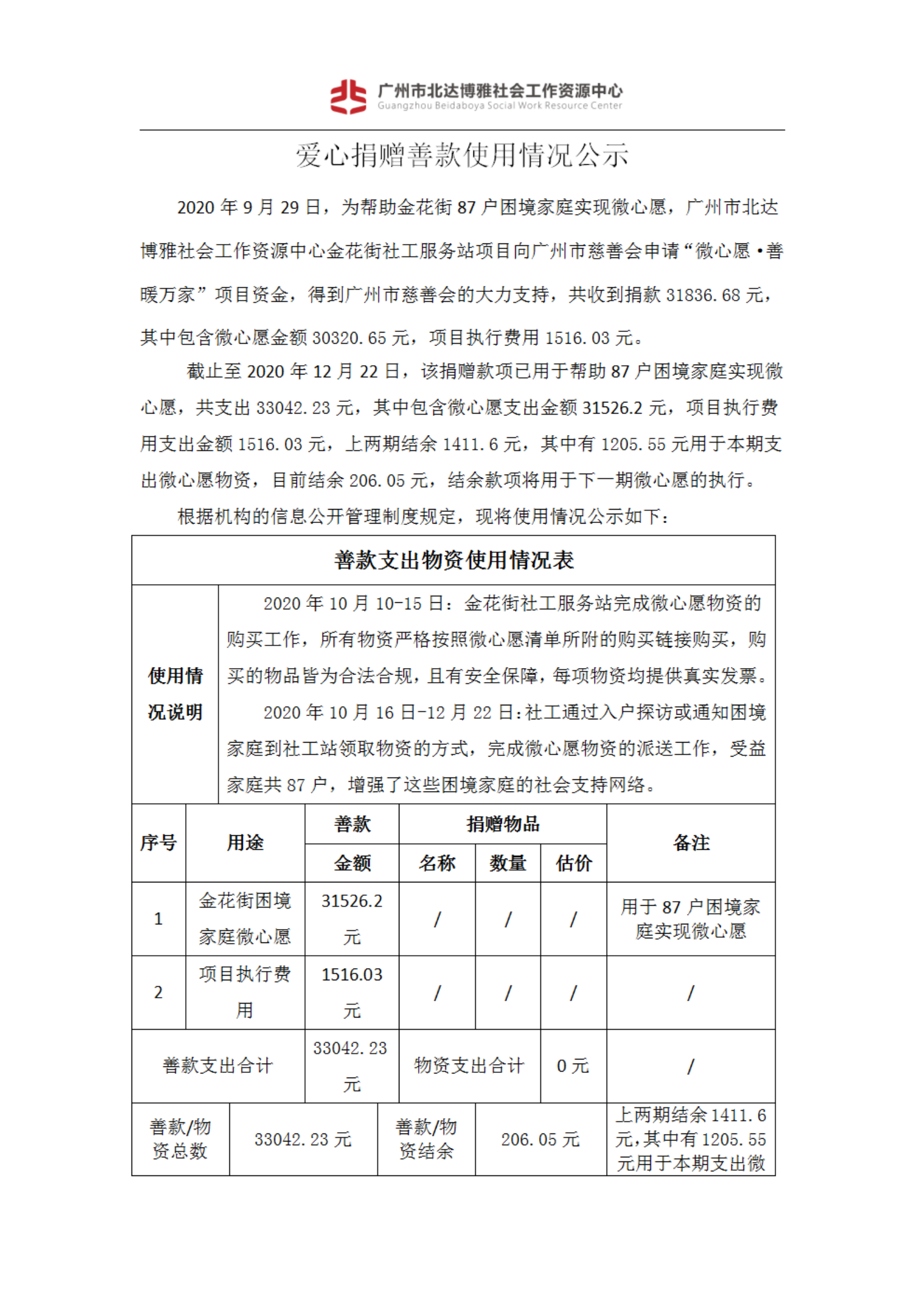 金花项目第三期微心愿爱心捐赠信息公示_01.png