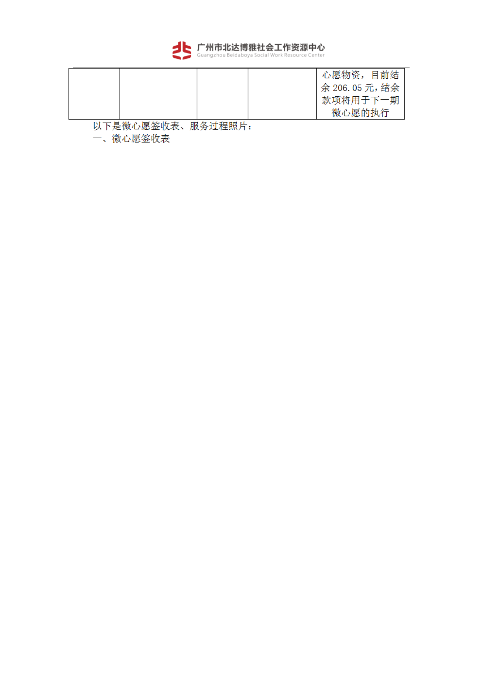 金花项目第三期微心愿爱心捐赠信息公示_02.png