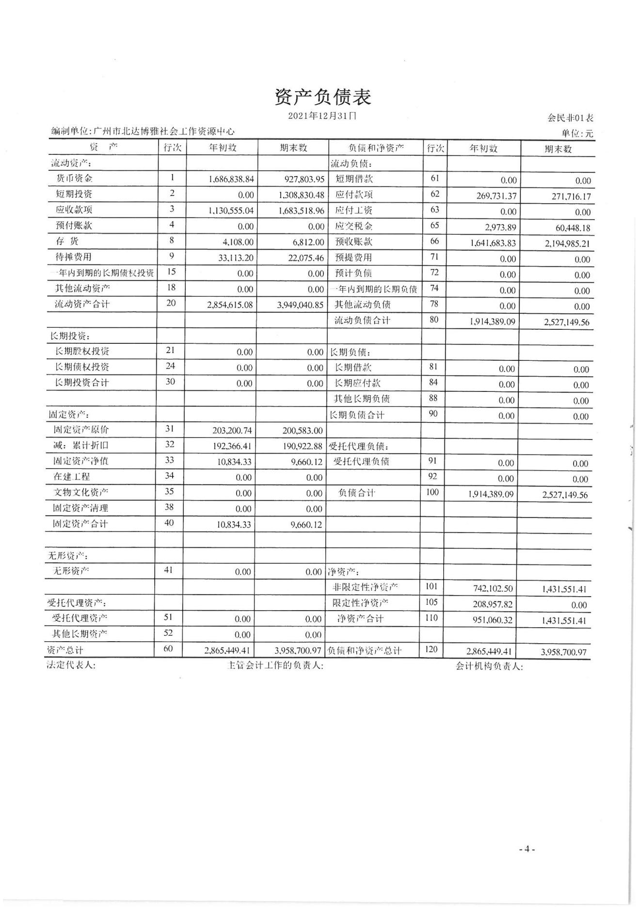 北达博雅2021年度审计报告_05.jpg