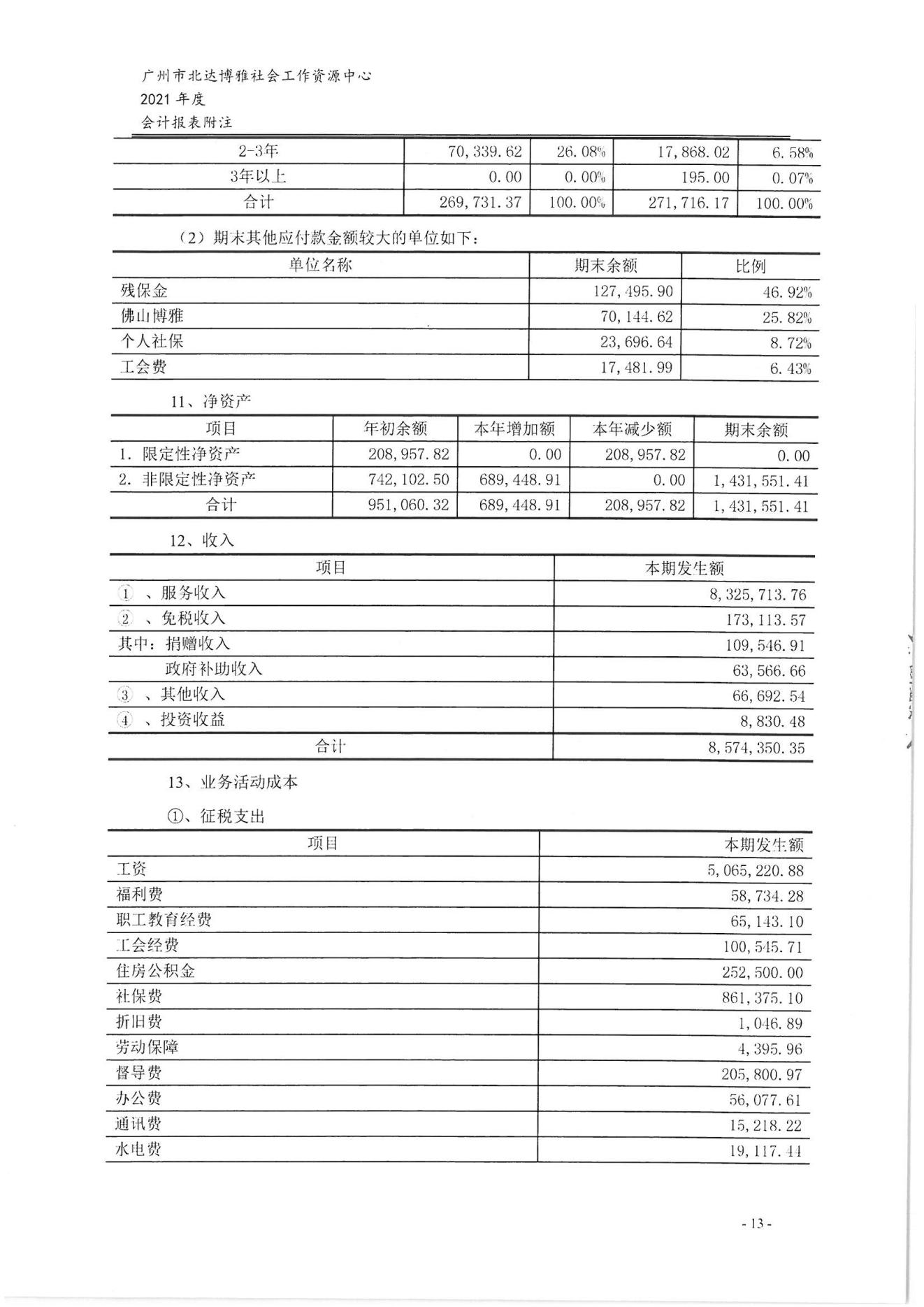 北达博雅2021年度审计报告_14.jpg