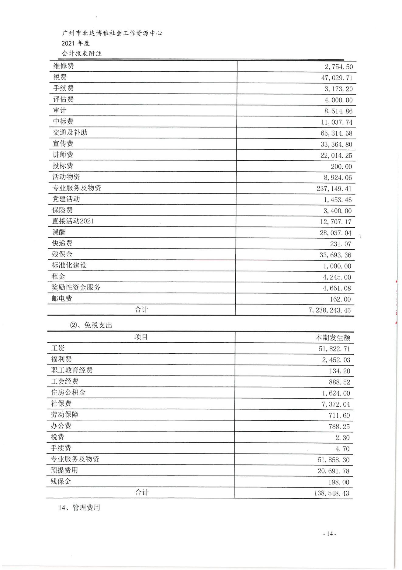 北达博雅2021年度审计报告_15.jpg