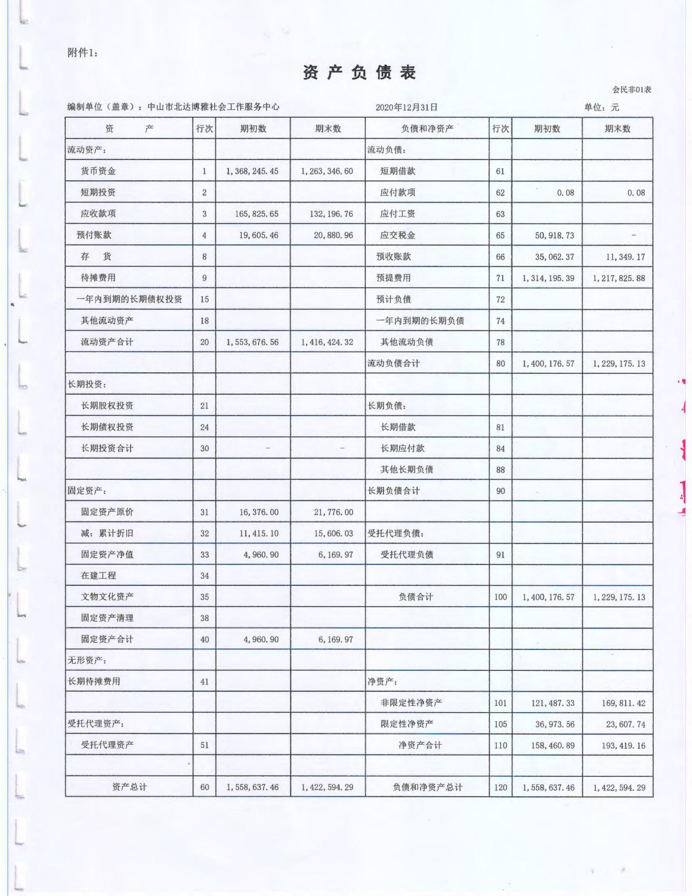 2020年审计报告_04.jpg