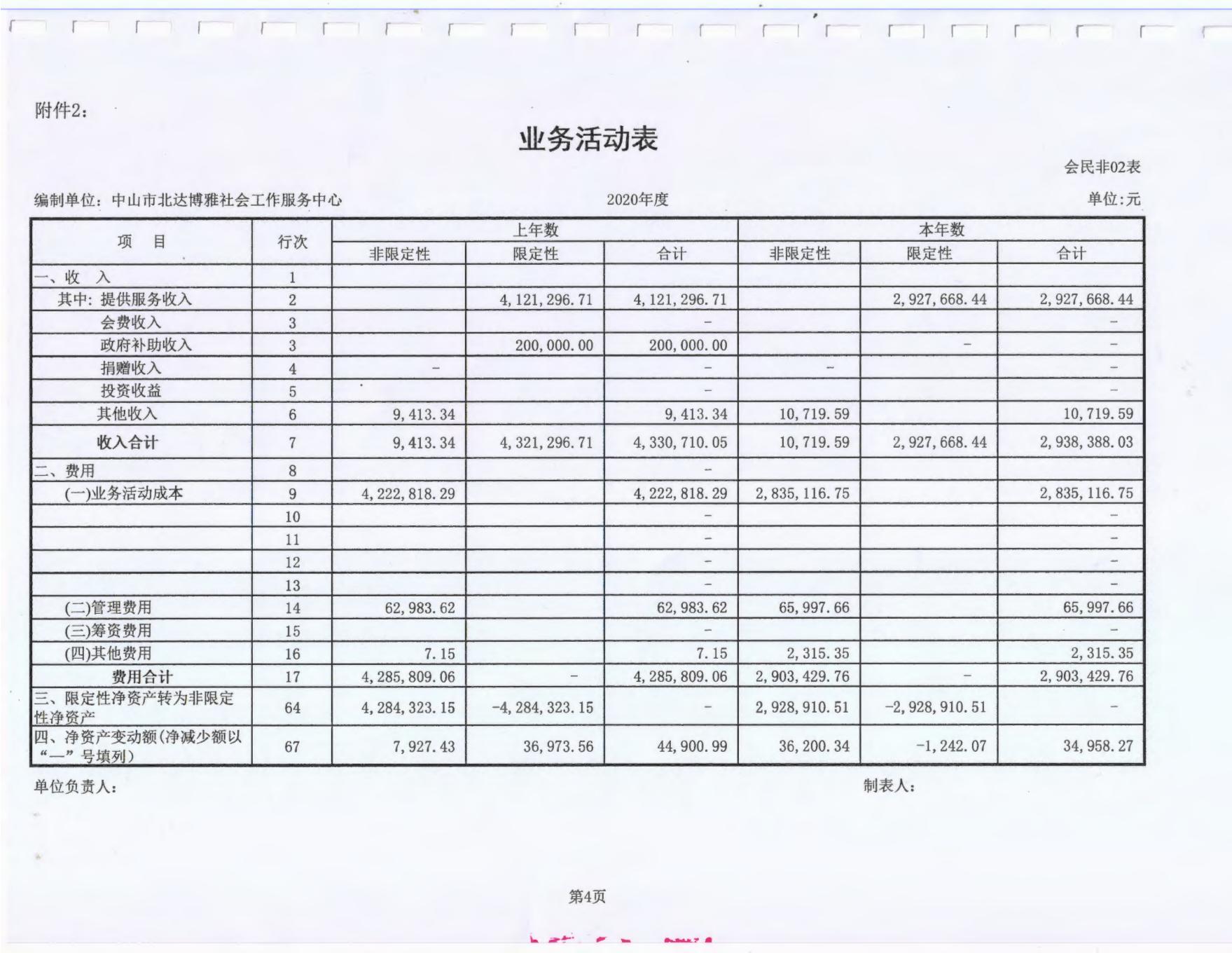 2020年审计报告_05.jpg