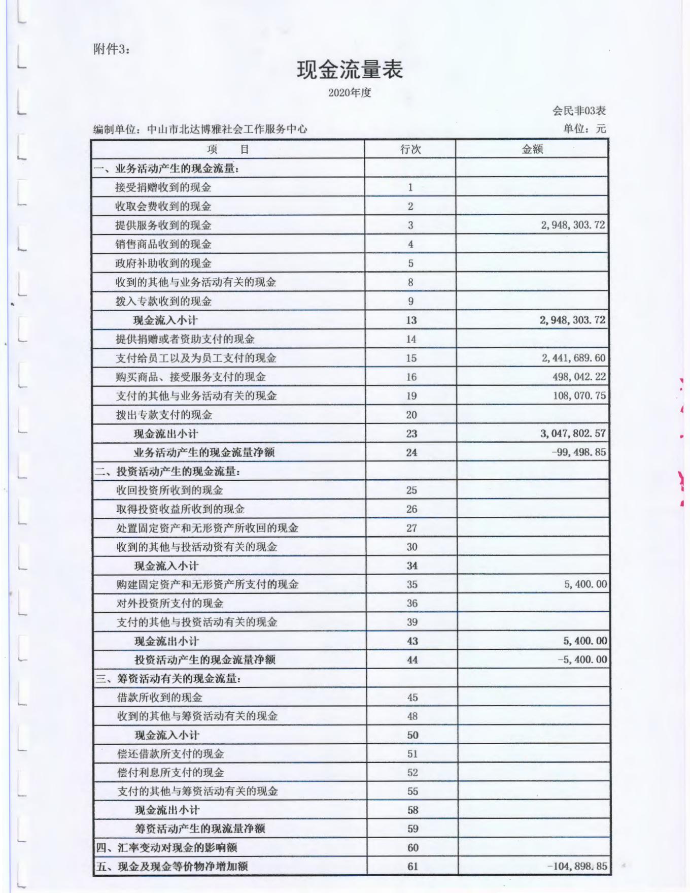 2020年审计报告_06.jpg