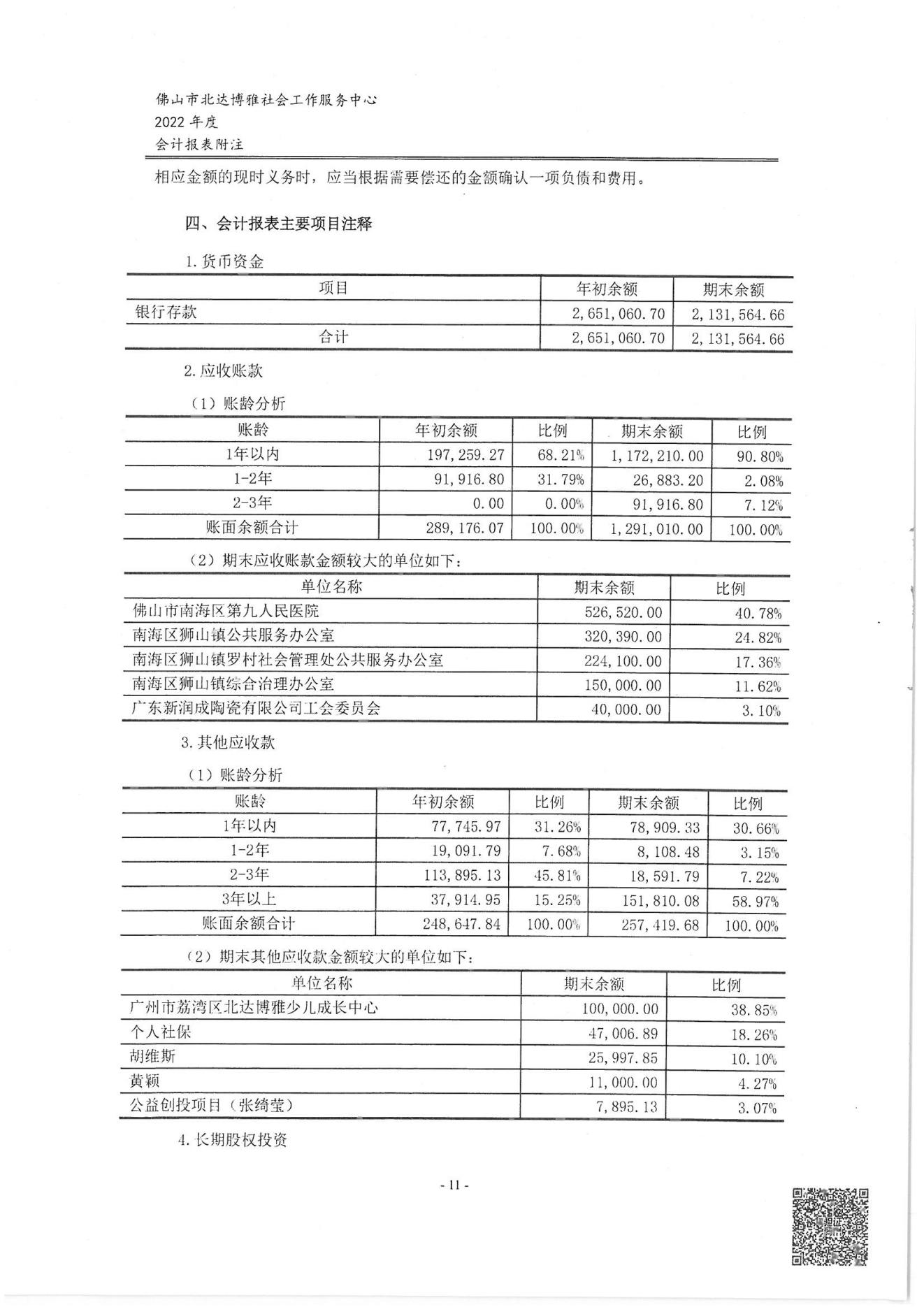 佛山博雅2022年度审计报告_12.jpg