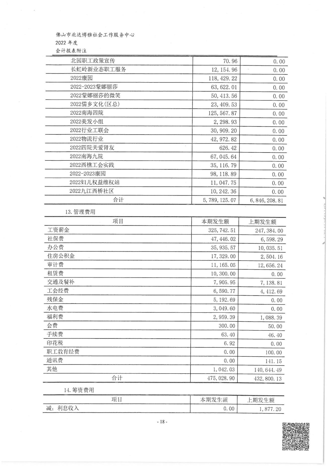 佛山博雅2022年度审计报告_19.jpg